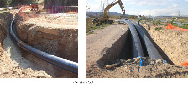 Tubos de pe para conducción de agua a presión. Histórico de normas 6 3D