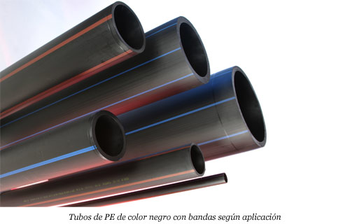 Tubos de pe para conducción de agua a presión. Histórico de normas 4 Pe3B