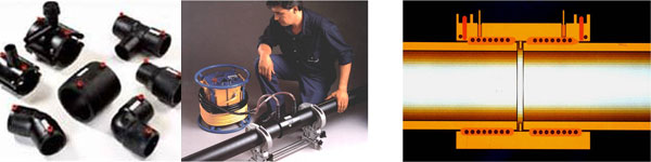 ¿conoces los sistemas de unión de los tubos de pe? 6 41F