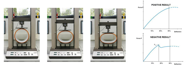 Una breve historia de casi todo, sobre tuberías plásticas 5 86Bb