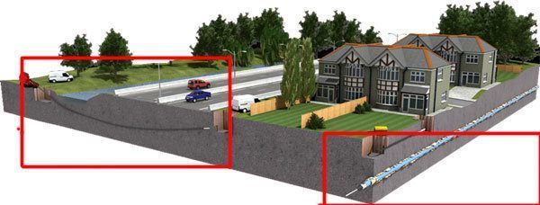 Técnica bursting Técnica Bursting