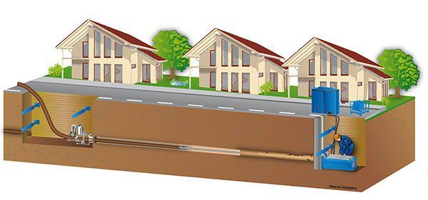 Ventajas y beneficios que aportan las canalizaciones de plástico 6 Tecnologia-Sin-Zanja