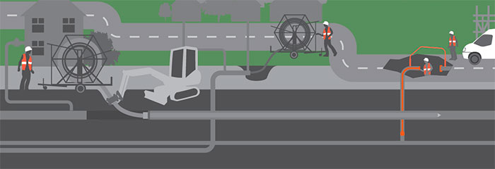 Renovación de canalizaciones con tubería mediante técnica tip (tight in pipe) 6 Tecnologia-Sin-Zanja
