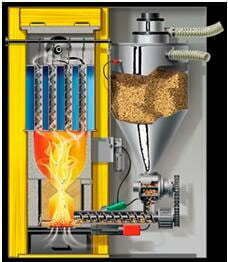 Tipos-de-caldera-de-biomasa-tipo1 Tipos De Caldera De Biomasa Tipo1 1