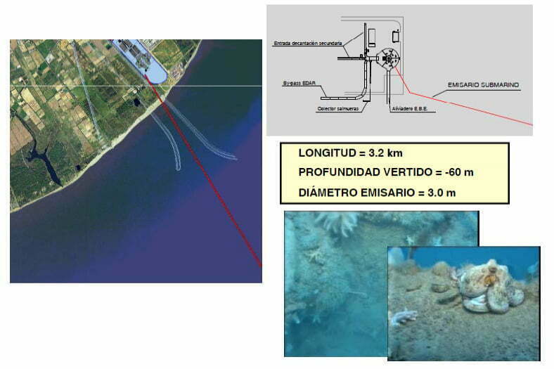 Ventajas y beneficios de los emisarios submarinos con tuberías de polietileno 5 Beneficios-Emisarios-Submarinos-03