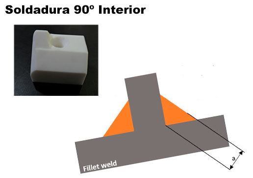 Toberas ptfe 7 Toberas Ptfe - Imagen 4